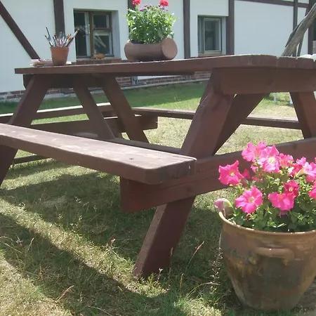 Séjour à la ferme Szyszka *